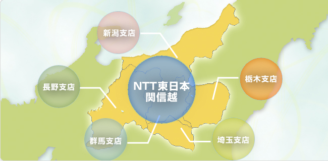 NTT関信越ホームページ